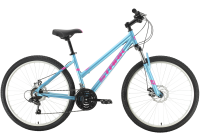 Stark 2021 Luna 26.1 D голубой/розовый 16"